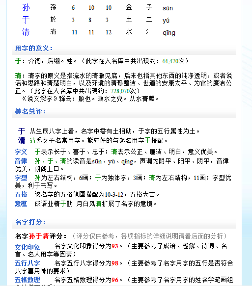 <em>孙姓女宝宝起</em>名-宝宝起名-猪八戒网
