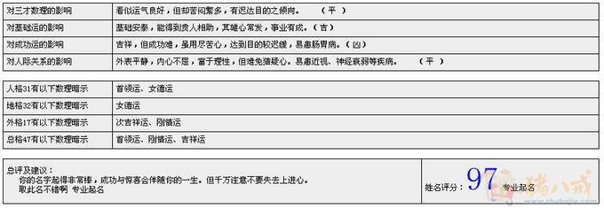 给叶姓女宝宝起名-宝宝起名-猪八戒网图片