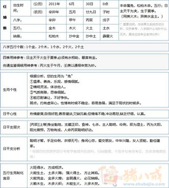 <em>任姓女宝宝取名</em> - 宝宝起名 - 起名取名 - 猪八戒