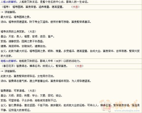 <em>任姓女宝宝取名</em> - 宝宝起名 - 起名取名 - 猪八戒