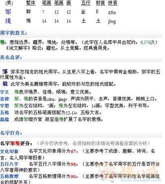 <em>邹姓</em>男宝宝取名 - 宝宝起名 - 起名取名 - 猪八戒