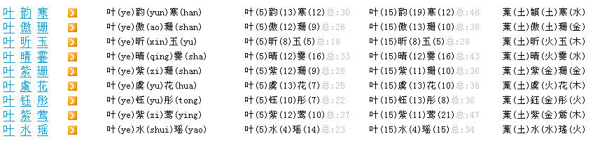 叶姓宝宝起名悬赏图片