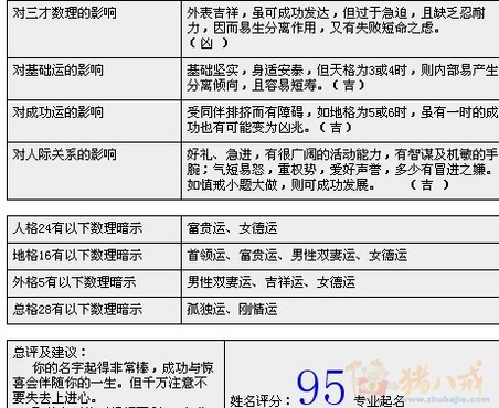 <em>景姓</em>男宝宝<em>起名</em> - 宝宝<em>起名</em> - <em>起名取名</em> - 猪八戒