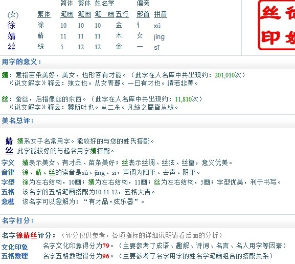 <em>徐姓女宝宝</em>取名,加急!-宝宝起名-猪八戒网
