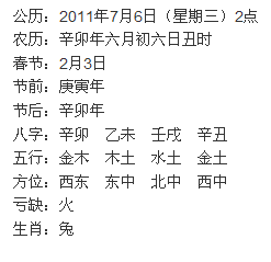 张姓<em>女宝宝起名</em>-宝宝<em>起名</em>-猪八戒网