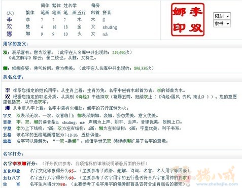 <em>李姓</em>双胞胎<em>女宝宝取名</em> - 宝宝<em>起名</em> - <em>起名取名</em> -