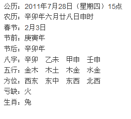 为杨姓男<em>宝宝起名</em>! - <em>宝宝起名</em> - <em>起名取名</em> - 猪八
