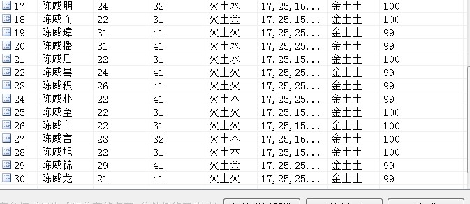 陈男<em>宝宝起名属鼠</em>,上户口上学急-<em>宝宝起名</em>-猪八