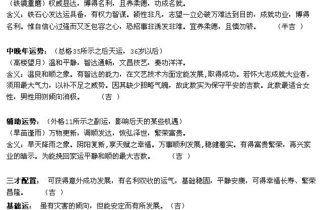 <em>韩姓女宝宝取名</em>任务-宝宝<em>起名</em>-猪八戒网