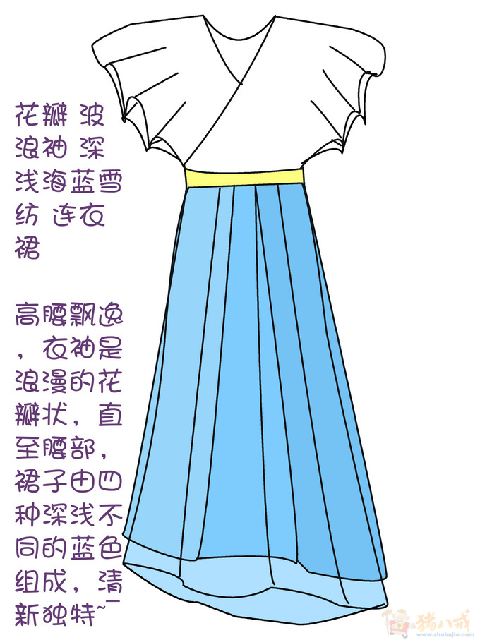 所有<em>分类</em>+服饰<em>设计</em>