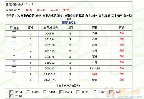 国货<em>女性化妆品</em>品牌<em>名称</em>征集 - 品牌起名 - 起名