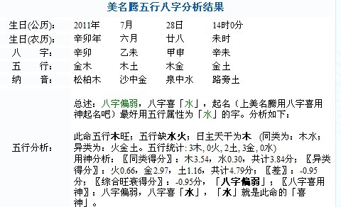 给我家<em>王姓</em>男<em>宝宝</em>取<em>个好名字</em> - <em>宝宝</em>起名 - 起名
