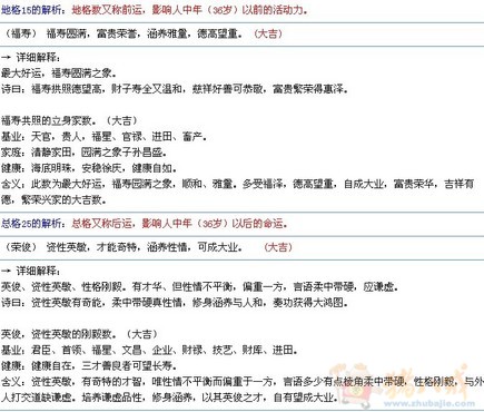 <em>殷氏</em>宝宝请高手赐名 - 宝宝<em>起名</em> - <em>起名取名</em> - 猪