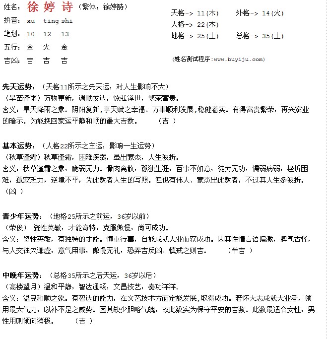 <em>徐姓女宝宝起</em>名,二次征集-宝宝起名-猪八戒网