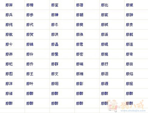 <em>廖姓</em>女宝宝名字 - 宝宝<em>起名</em> - <em>起名取名</em> - 猪八戒