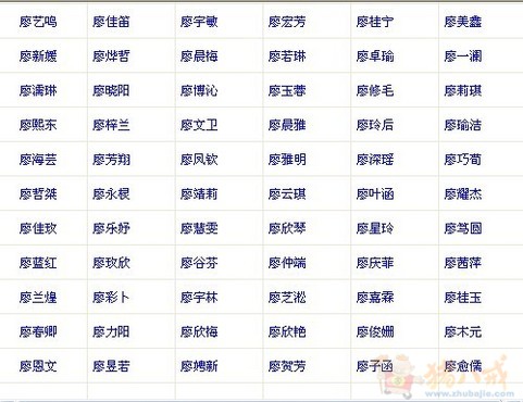 廖姓<em>女宝宝</em>名字 - 宝宝<em>起名</em> - <em>起名取名</em> - 猪八戒