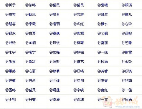 给谷姓<em>女宝宝</em>取<em>名字</em> - 宝宝起名 - 起名取名 - 猪