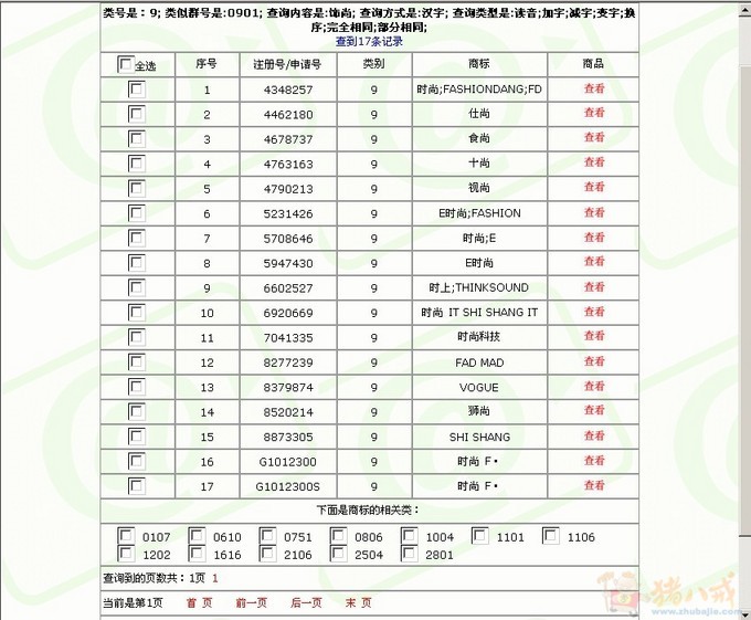 <em>女士</em>包包<em>品牌名字</em>_wik_xinba_21212231_猪八