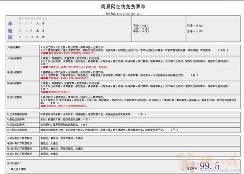 <em>李姓女宝宝取名</em>征集 - 宝宝起名 - 起名取名 - 猪