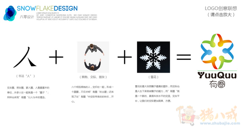 有圈(yuuquu)logo的设计招标活动 (圈子的最佳社交)