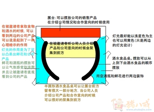 酒水公司求一份团购策划 - 促销策划 - 方案策划