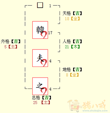 <em>韩姓</em>男宝宝<em>起名</em> - 宝宝<em>起名</em> - <em>起名取名</em> - 猪八戒