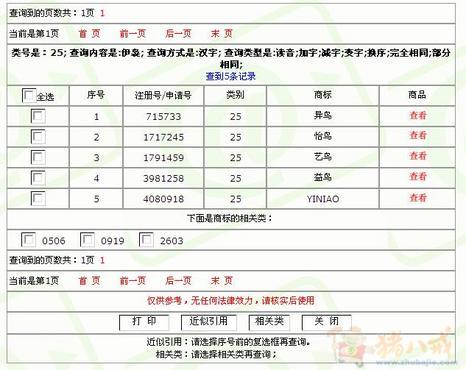 女装品牌名称征集-品牌起名-起名取名 -猪八戒