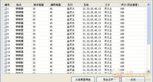 求<em>钟氏</em>有寓意或典故的女宝宝名字 - 宝宝<em>起名</em> 