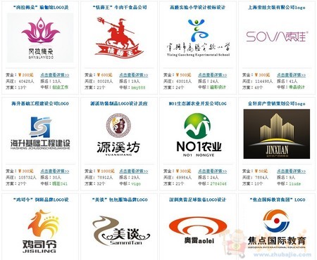 EDM模板制作-网页设计-UI设计-猪八戒网设计费砍伐图片