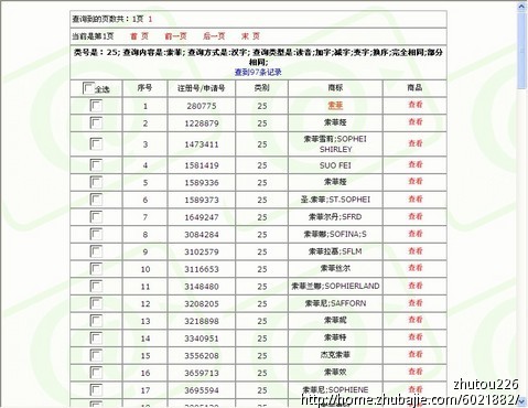 <em>睡衣牌子起名</em> - 品牌起名 - 起名取名 - 猪八戒网