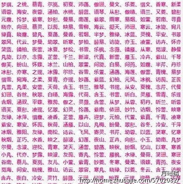 吴姓<em>女宝宝起名</em> - 宝宝<em>起名</em> - <em>起名取名</em> - 猪八戒