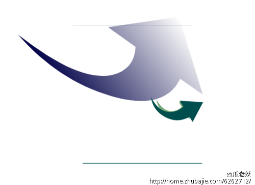 LG组合 做电脑 电子 销售服务科技型产品(急!)