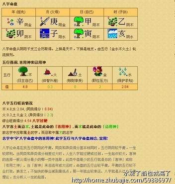 <em>施姓</em>男<em>宝宝取名</em> - <em>宝宝起名</em> - <em>起名取名</em> - 猪八戒