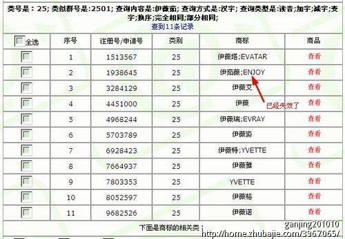 产妇哺乳<em>文胸</em>品牌<em>起名</em>-品牌<em>起名</em>-<em>起名取名</em> -猪