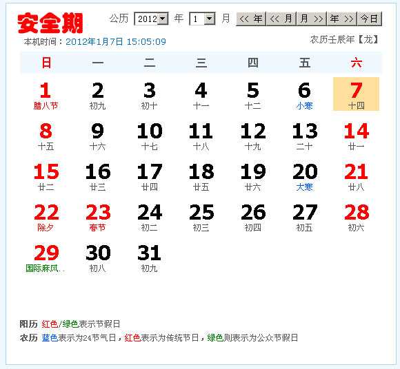 asp计算<em>女生排卵期</em>程序度生成css+div