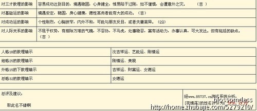 <em>李姓女宝宝起名</em> - 宝宝起名 - 起名取名 - 猪八戒