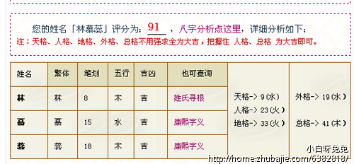 帮忙<em>给林姓女宝宝起名</em>(急) - 宝宝起名 - 起名取