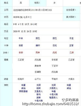 <em>吕姓女宝宝起名</em>--急! - <em>宝宝起名</em> - 起名取名 - 猪