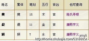 <em>樊姓</em>女宝宝<em>取名</em>_老毓工作室_27647081_猪八