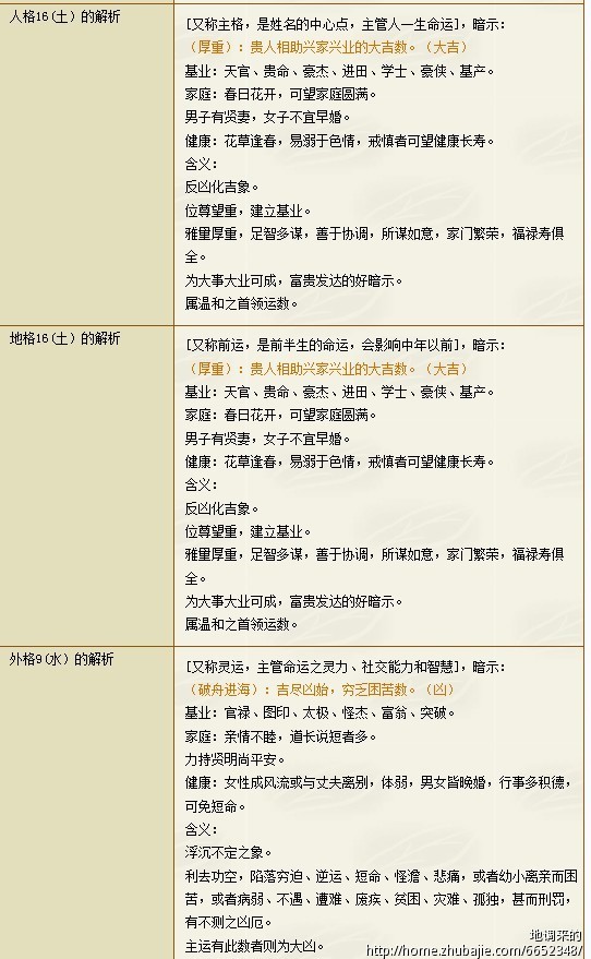 沈姓<em>女宝宝取个好名字</em>_地调来的_28530801_