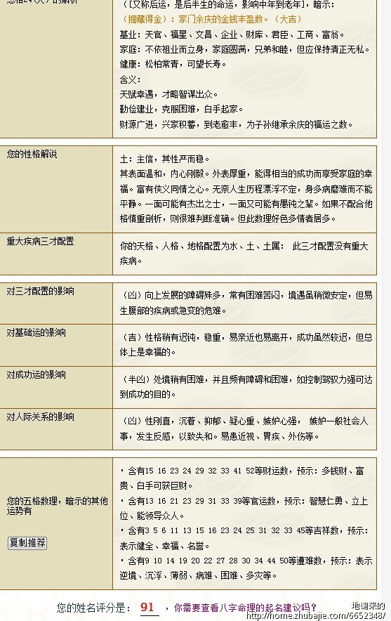 沈姓<em>女宝宝取个好名字</em>_地调来的_28530801_