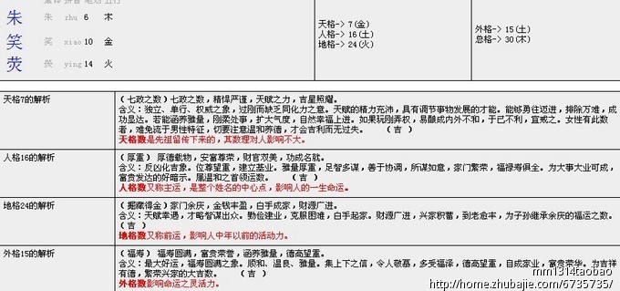 朱姓小龙女起名_mm1314taobao_