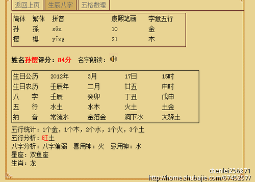 <em>孙姓女宝宝起</em>名征询 - 宝宝起名 - 起名取名 - 猪