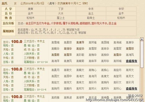 高姓<em>女孩起名</em> - 宝宝起名 - 起名取名 - 猪八戒网