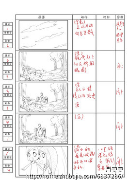 简单故事版分镜制作(1分钟小故事)