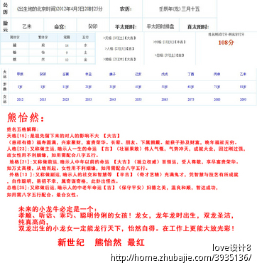 求帮熊姓小<em>龙女取名字</em> - <em>宝宝</em>起名 - 起名取名 -