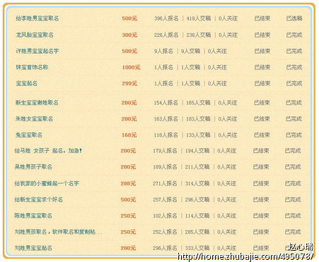 求帮<em>龙女宝宝起名字</em> - 宝宝起名 - 起名取名 - 猪