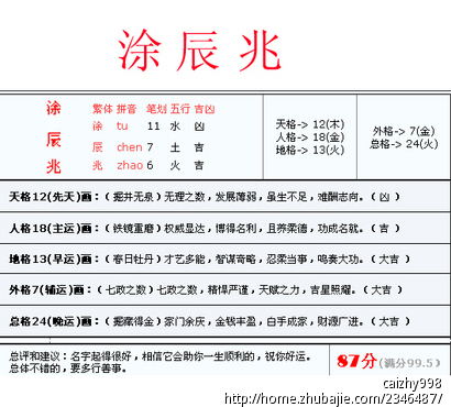 <em>涂姓</em>男宝宝<em>起名</em> - 宝宝<em>起名</em> - <em>起名取名</em> - 猪八戒