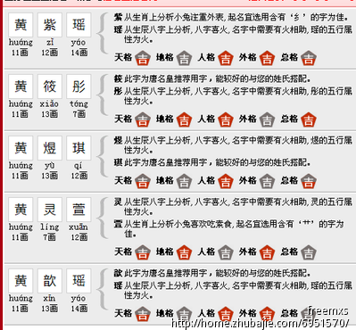 <em>黄姓女孩起名</em>--宝宝起名 - 宝宝起名 - 起名取名