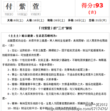 <em>付姓</em>女宝宝<em>取名</em> - 宝宝<em>起名</em> - <em>起名取名</em> - 猪八戒